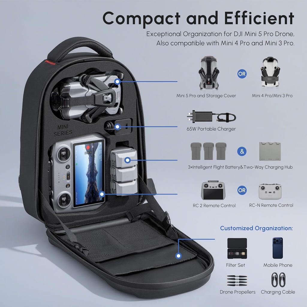 حقيبة ظهر صلبة مقاومة للماء لـ - مراجعة Rc Helicopter Bag وسعره
