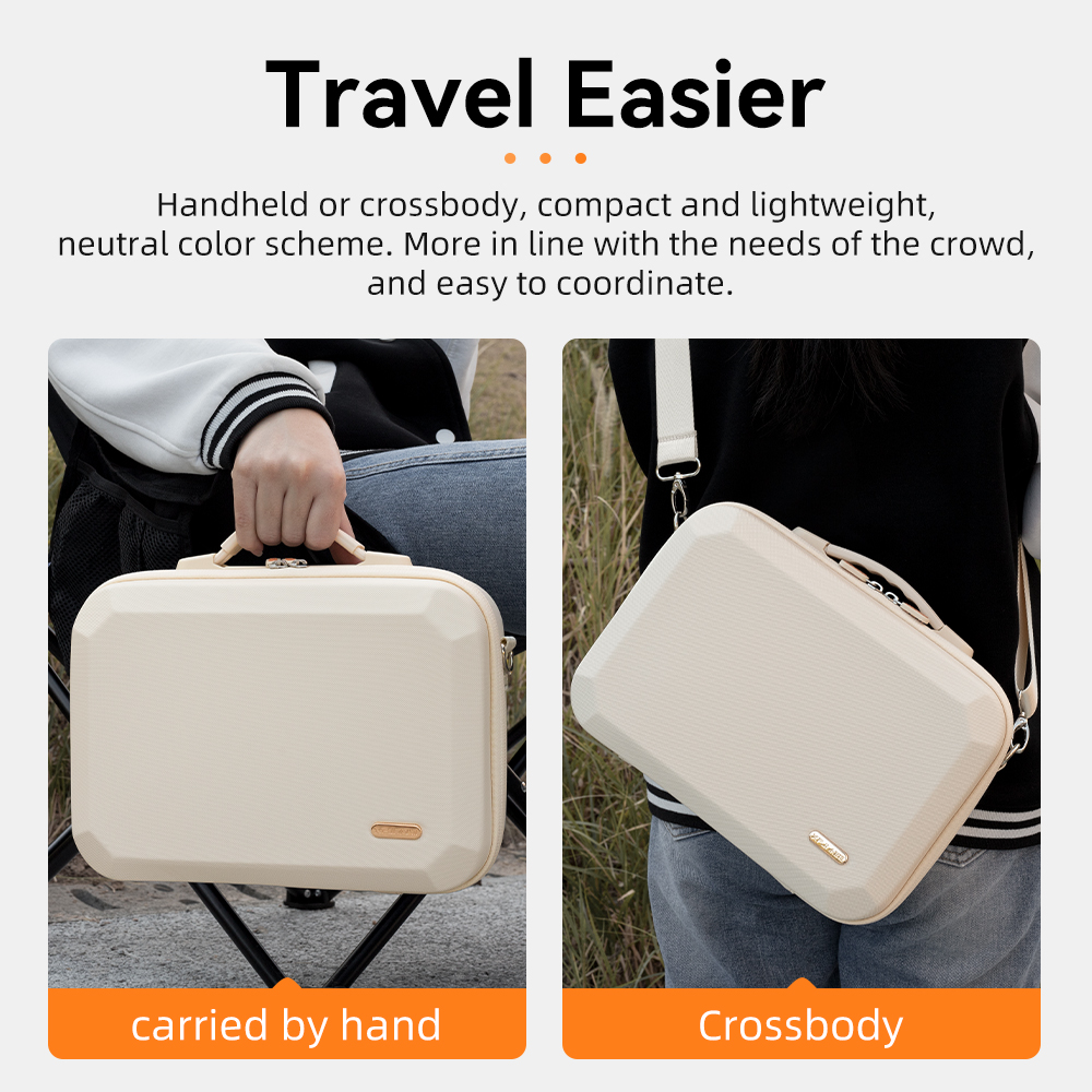 حقيبة التخزين ل DJI Neo 2 Fly  - مراجعة Rc Helicopter Bag وسعره