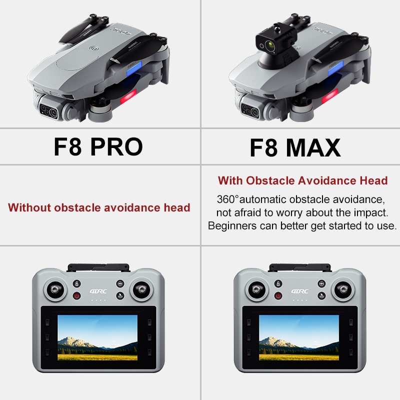 F8 MAX GPS الطائرة بدون طيار ا - مراجعة Rc Helicopter Electric وسعره