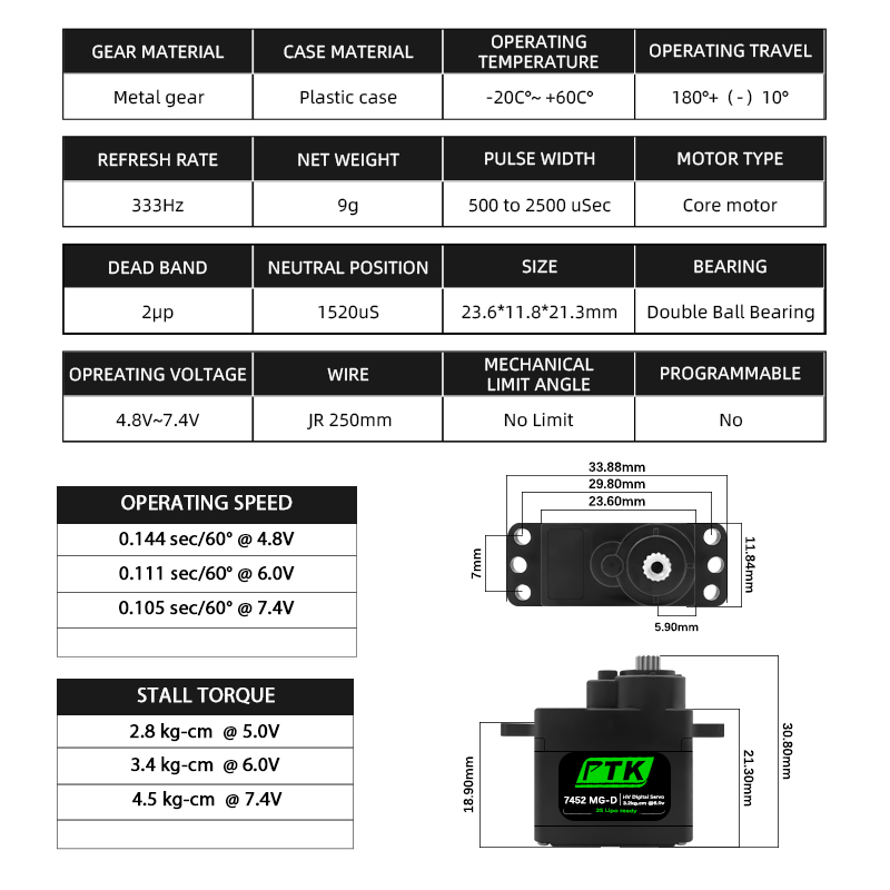 سيرفو رقمي PTK 7452 MG-D 9 جرا - مراجعة Rc Helicopter Servo وسعره