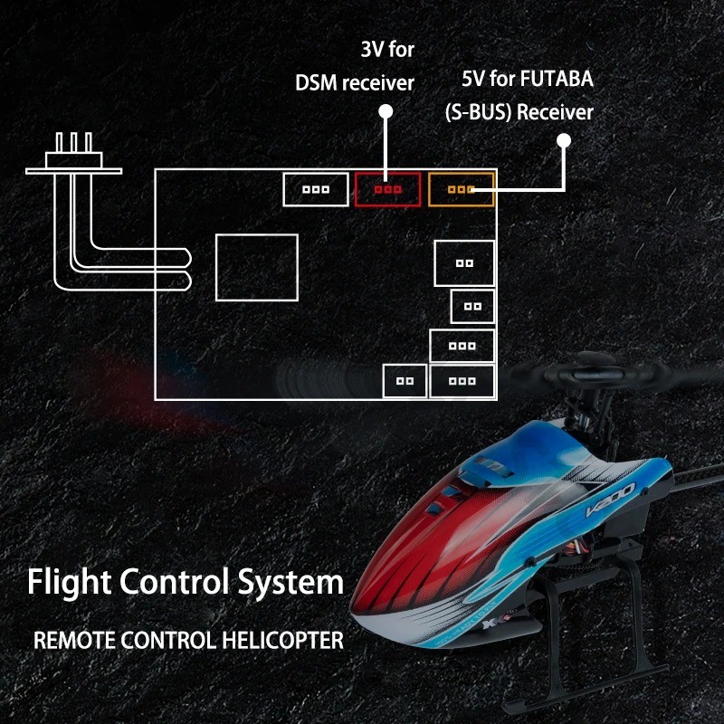 جهاز استقبال طراز Corona R14FA - مراجعة Rc Helicopter Remote Control وسعره